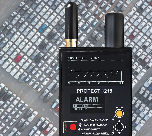 GPS- und RF-Detektion Österreich