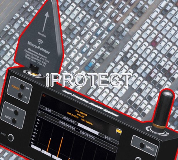 Professionelle iPROTECT Detektion
