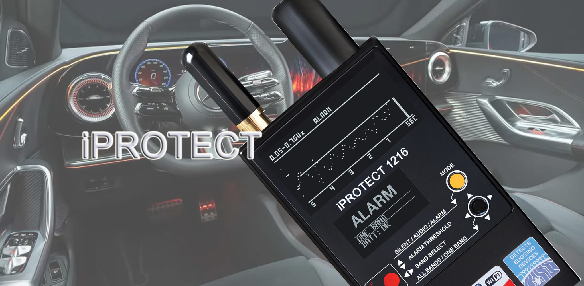 iPROTECT Produktreihe Österreich